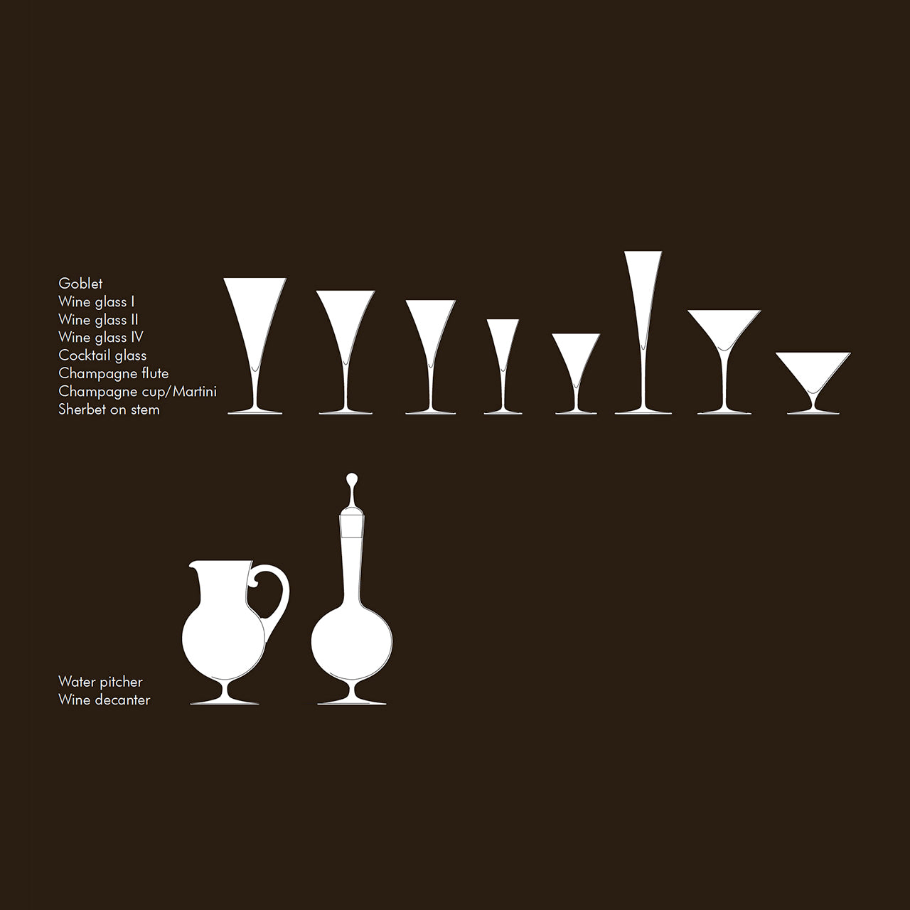 "Ambassador" Set No. 240 Dessert Wine Glass by Oswald Haerdtl